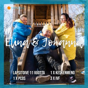 Kuvassa on kaksi naista seisomassa liukumäen reunoilla ja lapsi laskemassa liukumäkeä sekä teksti Elina ja Johanna. Lapsitoive 11 vuotta, 1 keskenmeno, 1 PCOS, 3 IVF